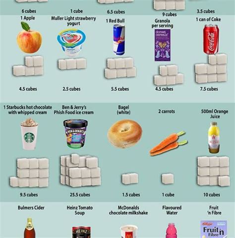 How many sugar are in house chips - calories, carbs, nutrition